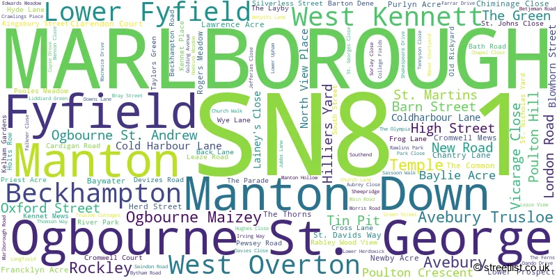 A word cloud for the SN8 1 postcode